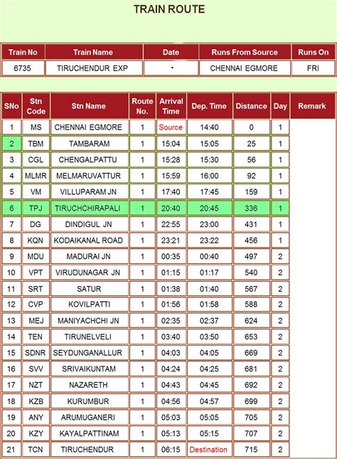 chennai to tiruchendur flight|chennai to tiruchendur train schedule.